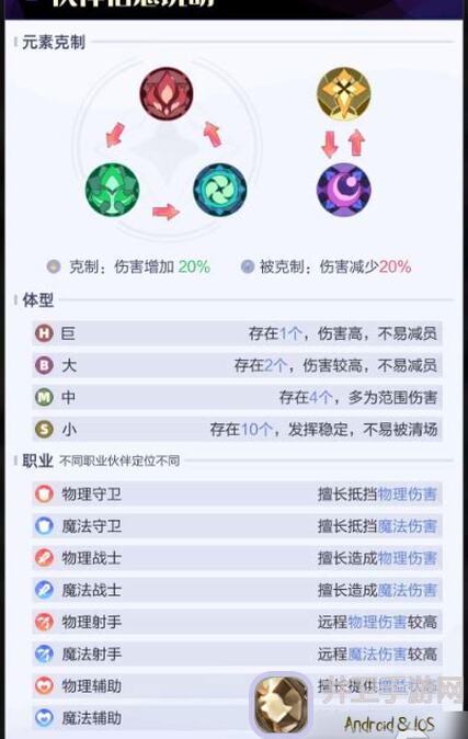 召唤与合成2新手必看！每周轻松白嫖，让你无敌升级的秘密技巧大揭秘！