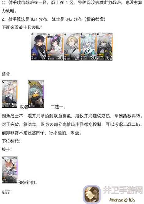 少女前线：云图计划柯普利扇区无尽勘探400m射手队怎么组队？保姆级攻略轻松通关不是梦