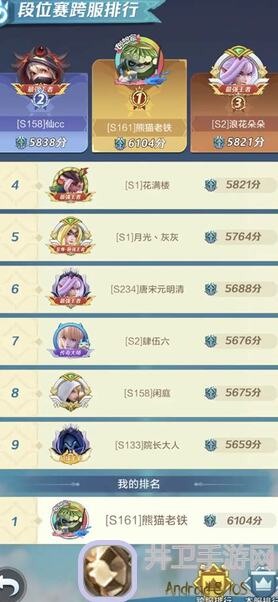 上古王冠24五一活动秒懂攻略欧气2W亲测有效