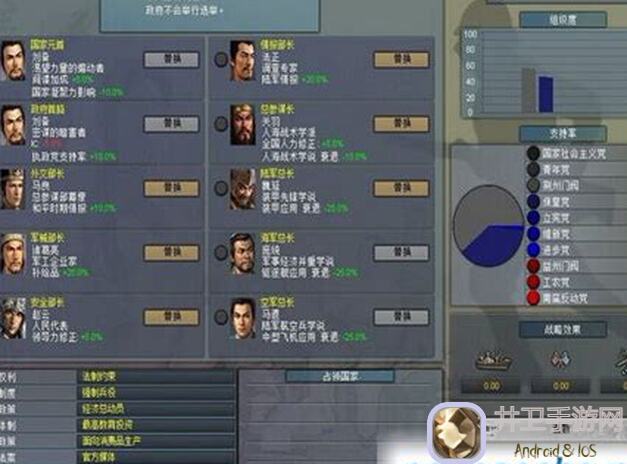 逐鹿新屯兵攻略大全！爆肝整理，让你轻松突破各种小城市上限，氪金族必看！