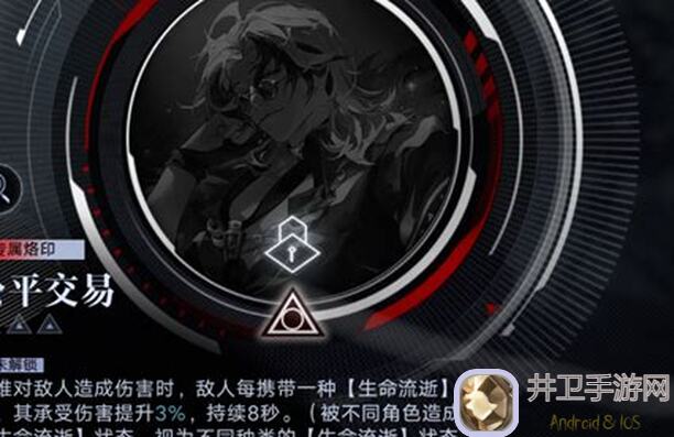 无期迷途流血队最强阵容揭秘！一招教你轻松通关，必看攻略！