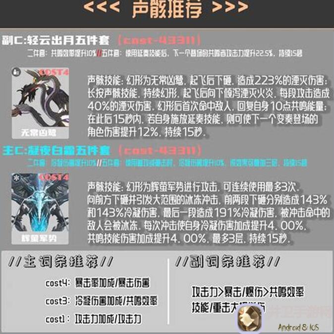 鸣潮散华保姆级养成攻略：全方位教学，轻松升级，图文详解！