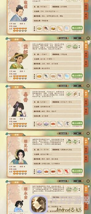 桃源深处有人家&times;蜜雪冰城联动来袭！攻略全解析，教你速刷战力，轻松通关！