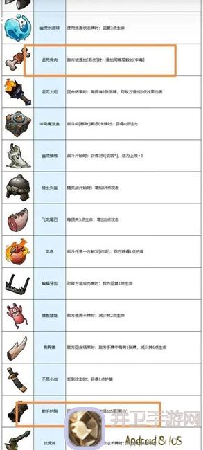 代号肉鸽魔法火炬攻略：速刷通关秘籍，教你提升战力！